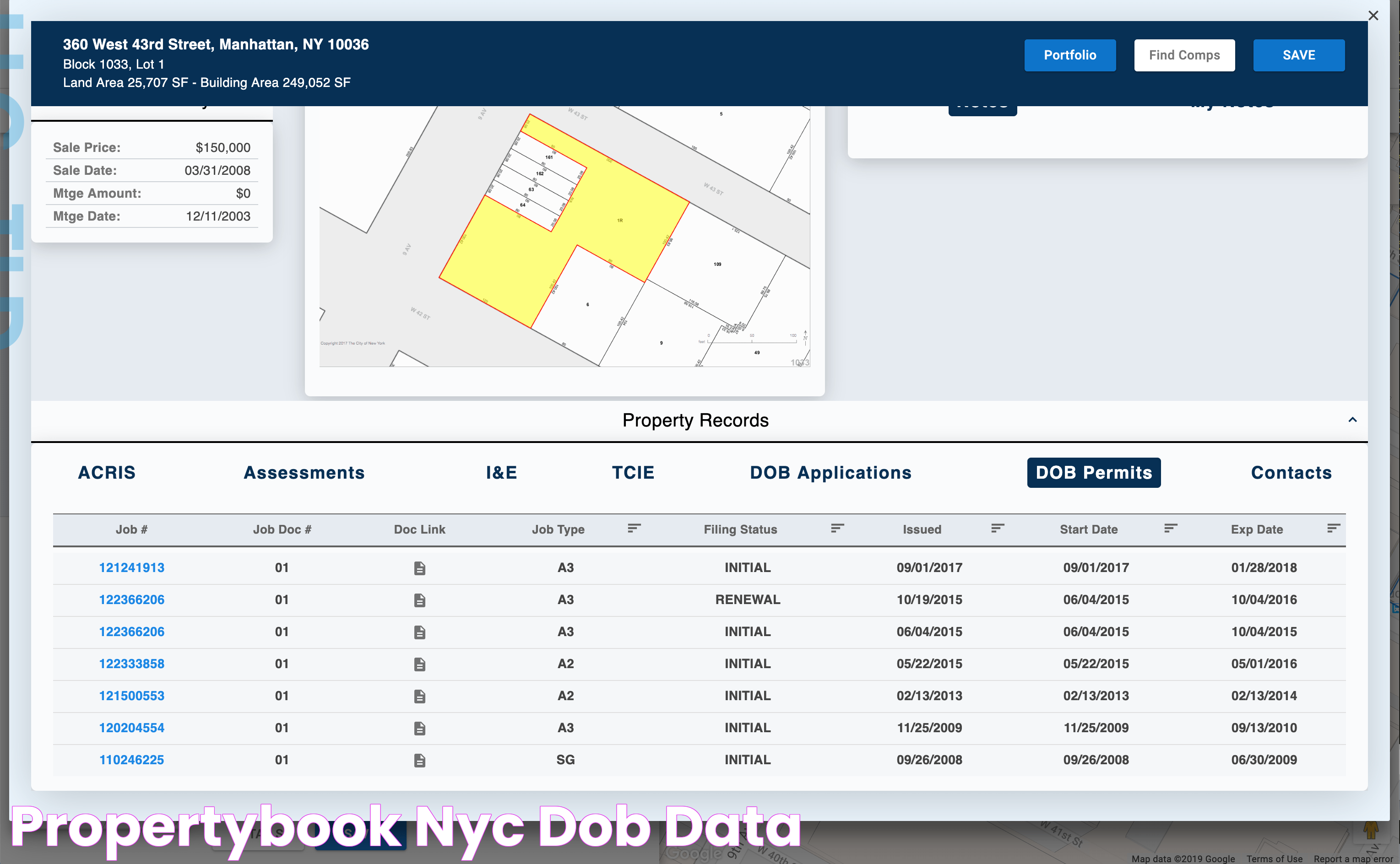 NYC DOB: Everything You Need To Know About The Department Of Buildings